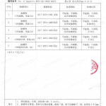 龙岩重防腐地坪,龙岩超强耐腐蚀涂料-缩略图4